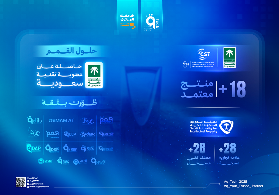 القمم تعزز موثوقية منتجاتها بحصول أكثر من 18 منتجًا معتمدًا و28 علامة تجارية مسجلة